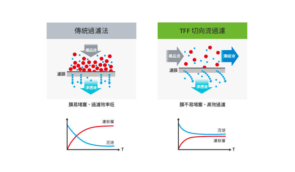 官網(wǎng)應用圖示-TFF_01-1.jpg